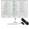 ID programming cable